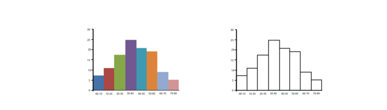 Business bar chart histogram graph template set for financial analytics data statistics presentation report vector element