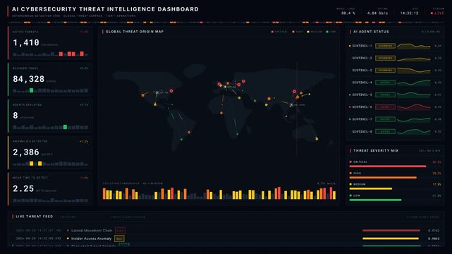 An advanced AI cybersecurity threat intelligence dashboard featuring a world map with animated threat dots and real-time agent status indicators on a dark background.