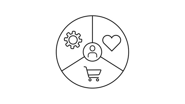 Business Resource Allocation Outline Icon Animation, Professional Corporate Planning and Strategy, 4K Stock Video