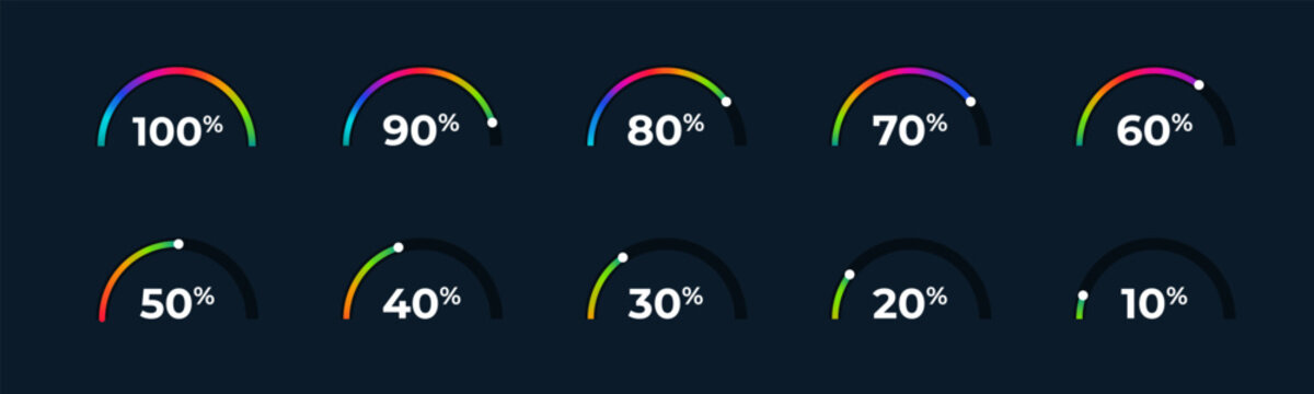 rainbow gradient half ring progress percentage indicators set