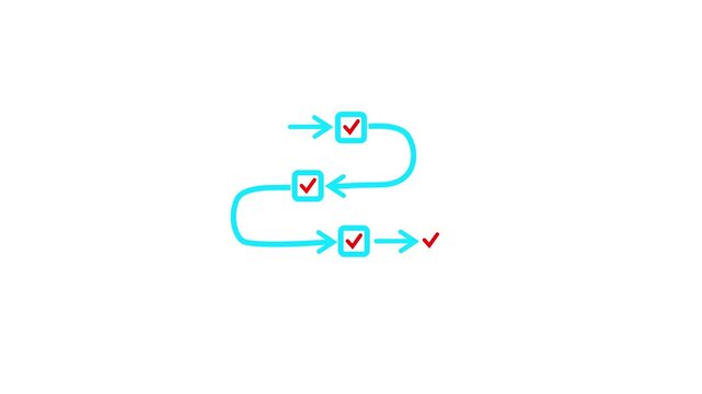 Business Process Flow Diagram with Circular Directional Arrows Connected Process Flow Symbol with Directional Arrows 4k video,