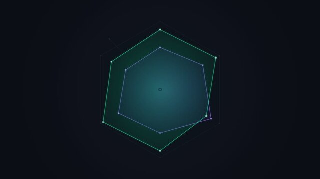 Clean 4K textless multi-series animated area radar growth chart featuring dual polygonal polygon fills, emerald green primary dataset, purple secondary baseline, rotating laser sweep, and dark slate c