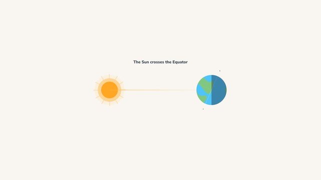 September Equinox Animated Infographic