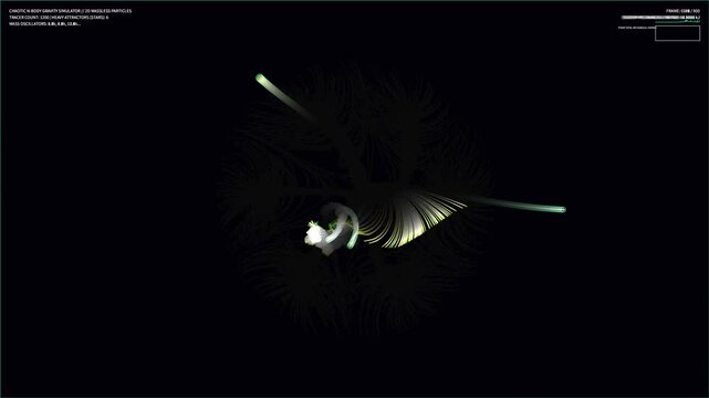 kinetic chaotic n body ribbons 2d