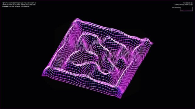 kinetic topographic gray scott 3d
