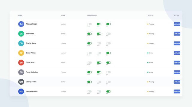 Modern User Management Dashboard Interface with Permission Toggles