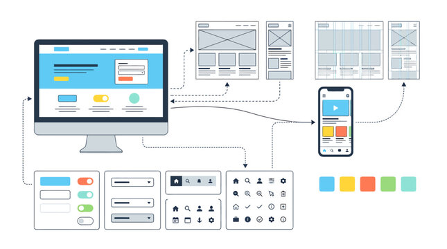 Website and mobile app responsive user interface design workflow