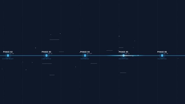 Ultra HD 3D parallax layered animation with seamless depth motion for digital design projects