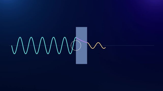 Quantum Tunneling Effect: Probability Wave Passes Barrier, Particle Detected Beyond Barrier, Reflected Particle Recedes Left, Fading Radar Rings, Hold Final Frame, Dark Blue Fog, 4K