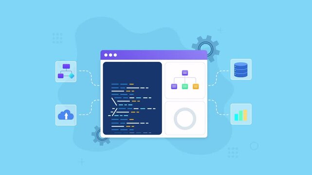 Animated web application interface with code, user profile, cloud, database, and analytics elements, representing software development, digital technology, data management, and online services.