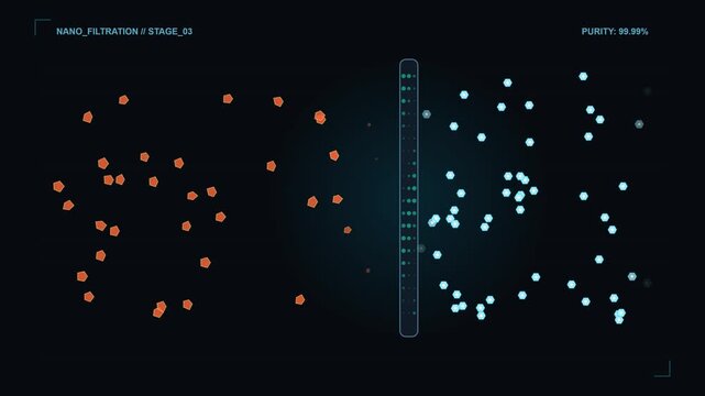 Orange pentagons separate from blue hexagons across filtration column