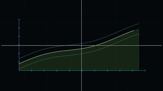 Abstract Exponential Financial Growth Curve and Technical Analysis HUD on Dark Background for Corporate Wealth Presentation