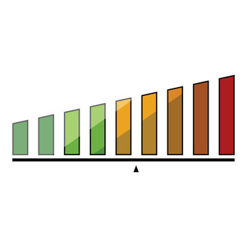 Meter with color coded bars illustrating a rising level of achievement, risk, or volume, moving from green to red, with an indicator pointing to a higher value
