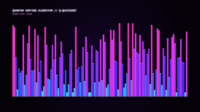 Quantum sorting algorithm visualization showing data metrics changing in a continuous loop motion clip for modern technology and science display