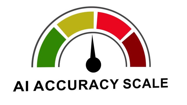 Animated ai accuracy scale gauge indicator moving across colorful performance metrics levels from low to precision for technology presentations and artificial intelligence data evaluation