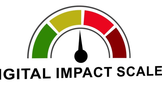 Digital impact scale gauge animation with moving needle indicator showing performance metrics, online reach measurement, and business growth evaluation against standard benchmarks