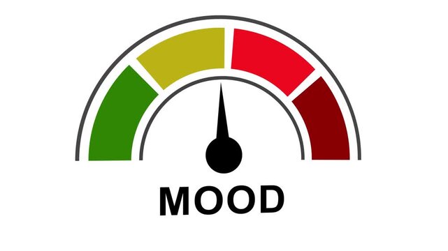 Animated mood meter gauge with fluctuating indicator needle pointer moving across color coded segments indicating emotional state changes and psychological wellness monitoring concept