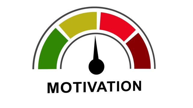 Animated motivation meter gauge needle moving pointing toward level success energy goal achievement inspiration mindset performance drive ambition positive mental attitude concept