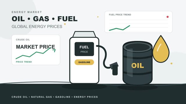 Global energy market price analysis with fuel station pump animation showing fluctuating oil cost chart data