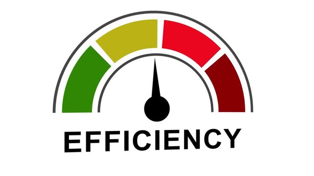 Dynamic efficiency meter with moving needle indicator showing optimal performance levels, productivity measurement gauge, corporate business success and workflow optimization concept animation