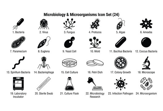 Microbiology icon set displaying various microorganisms and laboratory equipment