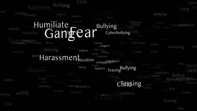 BULLYING Keywords, Background, Animation, Loop
