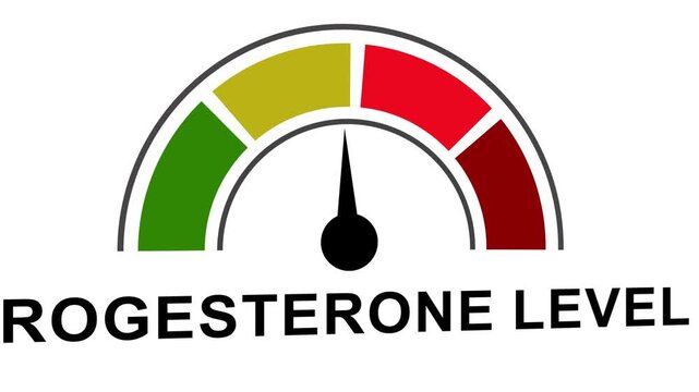 Animated progesterone level gauge meter showing hormonal balance measurement with fluctuating indicator needle for healthcare medical diagnostics and endocrinology research presentations