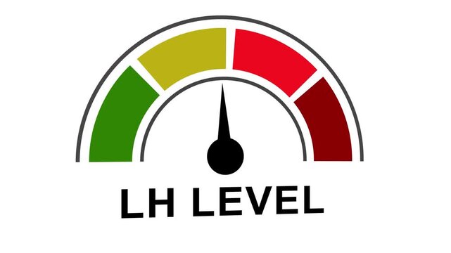 Animated lh level gauge meter with moving indicator needle showing status levels in multicolor segments against a clean white background, for data visualization, and monitoring