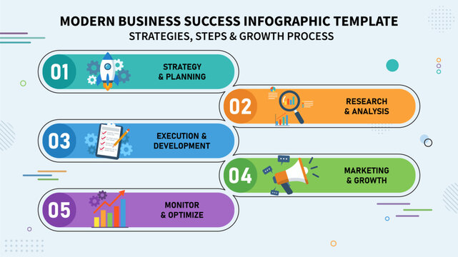 Modern business success infographic template with 5 interconnected steps, strategies, and growth process workflow layout. Vector illustration