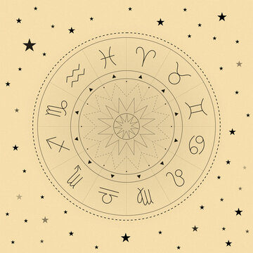 Astrology zodiac signs displayed in a circular format with stars in the background