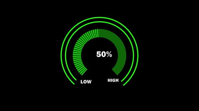 4k Animated digital gauges move from low overload to safe high levels, presentation template, moving colourful needle, indicator, warning message, risk 