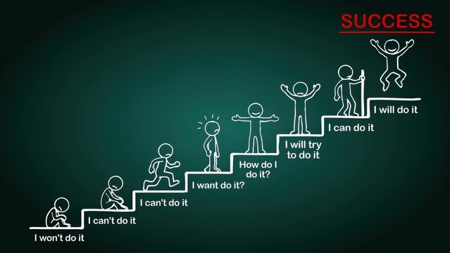 A stick figure climbs stairs from doubt to achievement on a green chalkboard. Conceptual illustration of career growth and overcoming personal challenges.