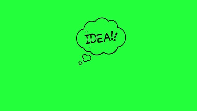 Doodle thought bubble with the word i d e a in bold lettering and idea