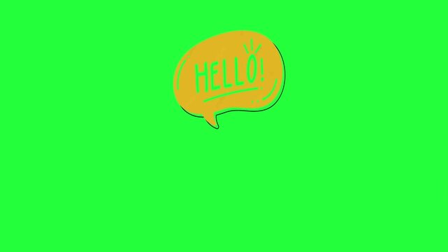 Animated hand drawn speech bubble with hello message on green greeting
