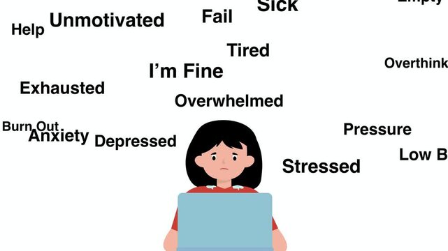 Burnout and Work Stress Concept Video, Overwhelmed Woman Surrounding by Negative Words Motion Graphic