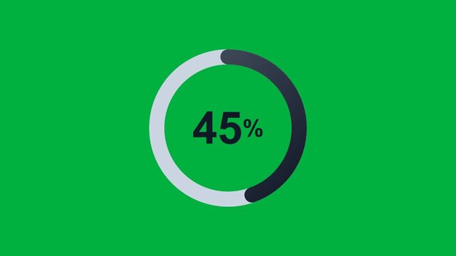 Percentage ring animation on green screen chroma key counting up