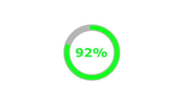 Green circular progress bar displaying thirty seven percent on a clean white background