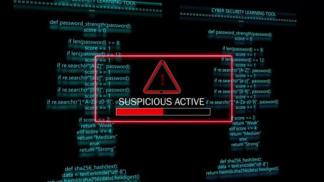 Suspicious active System safety, privacy protection. Hacker attack Security Alert Cyber security concept. computer hacking warning, message hacked alert warning hacked.4k video
