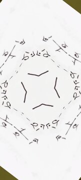 A kaleidoscopic video of some writing making a nice view like pattern changing mandala . 