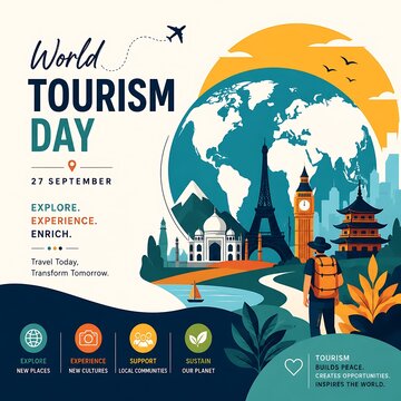 World Tourism Day poster with globe and landmarks. International travel concept for September 27. Global vacation and adventure banner.