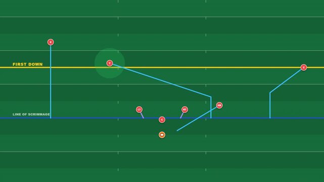 American football play diagram showing strategy and player movement on the field.