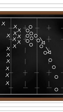 Animation of game plan on black board over white background