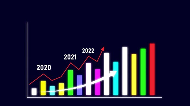 4k Financial data and diagrams showing a steady increase in profits yearly. Business growth concept showing marketing sales portfolio increasing to future target. Business growing up bars trends.