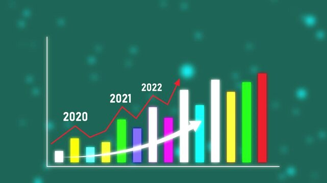 4k Financial data and diagrams showing a steady increase in profits yearly. Business growth concept showing marketing sales portfolio increasing to future target. Business growing up bars trends.