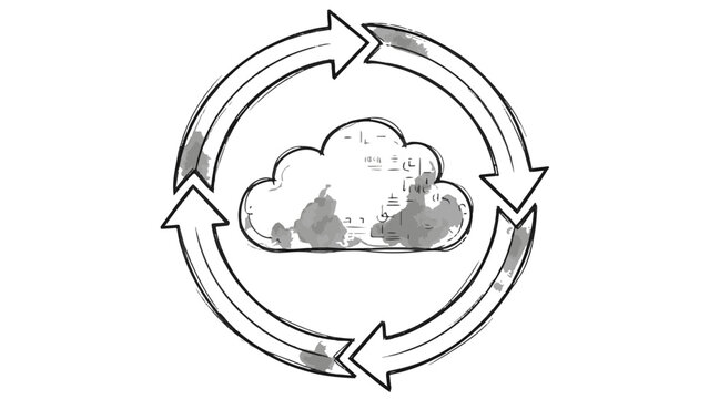 Circular data flow diagram illustrating continuous cloud-based processes with interconnected arrows and cloud symbols.