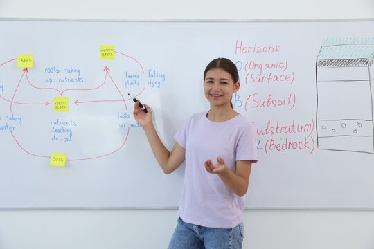 Teenage girl doing presentation near whiteboard in classroom