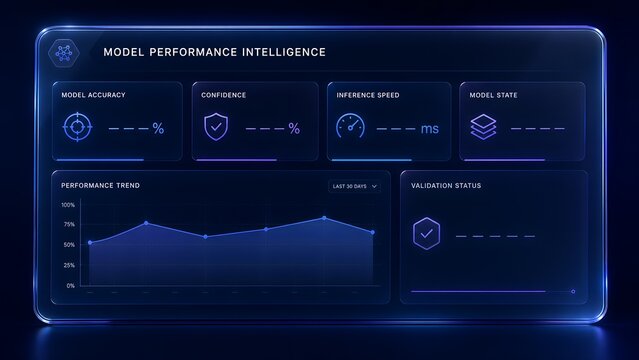AI Model Performance Intelligence and Machine Learning Analytics Glassmorphism Dashboard UI