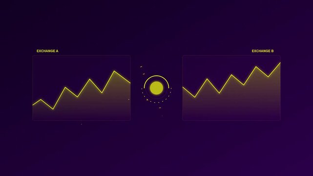 Crypto Arbitrage Trading Bot Market Efficiency Finance Animation