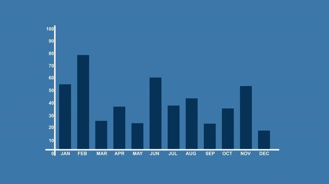 Bar Graph With Arrows Axis. Grow, Chart, Statistic 2d Animation