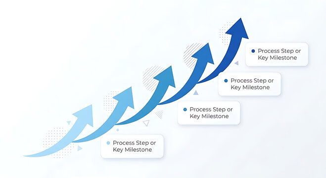 A growth chart featuring ascending blue arrows and key statistical data points clearly demonstrates positive progress toward financial achievements and overall success